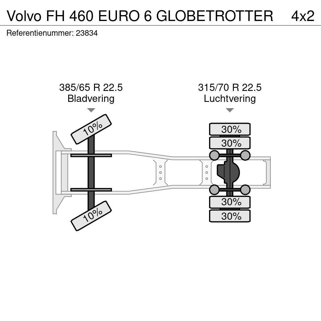 Volvo FH 460 EURO 6 GLOBETROTTER Dragbilar