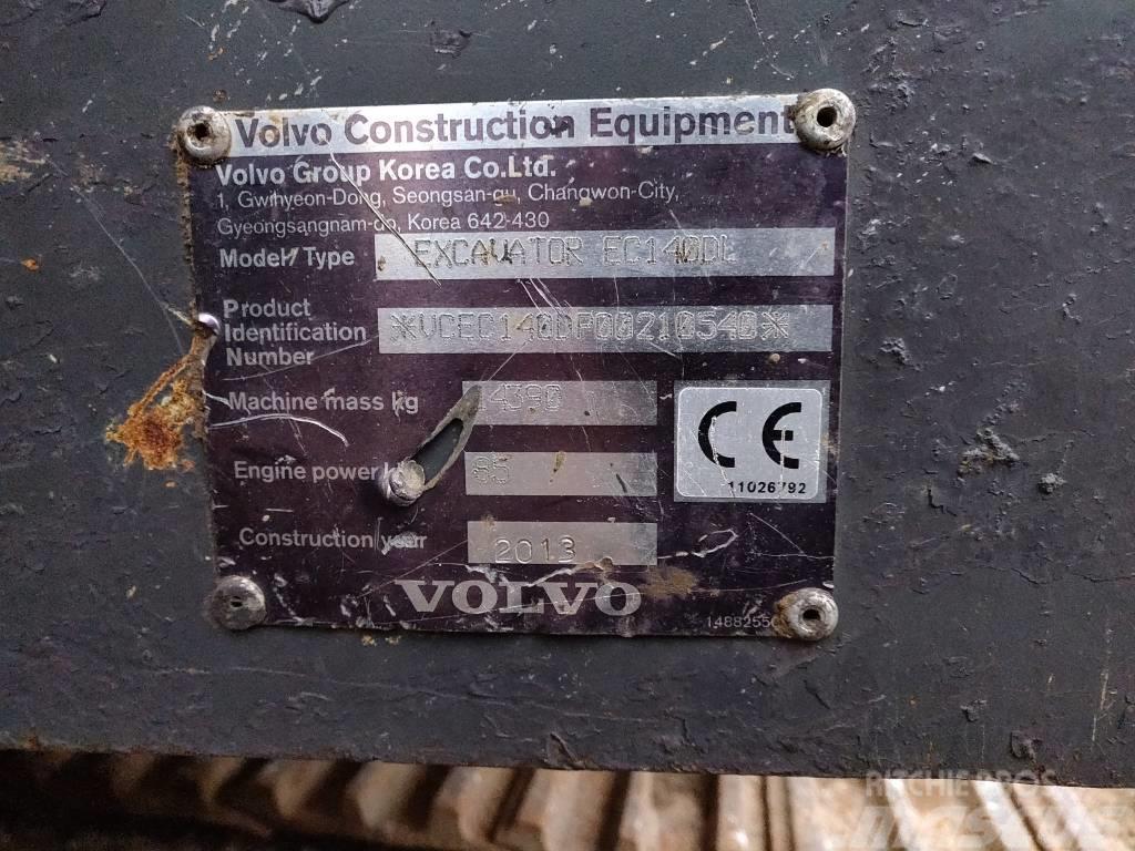 Volvo EC 160 DL Bandgrävare