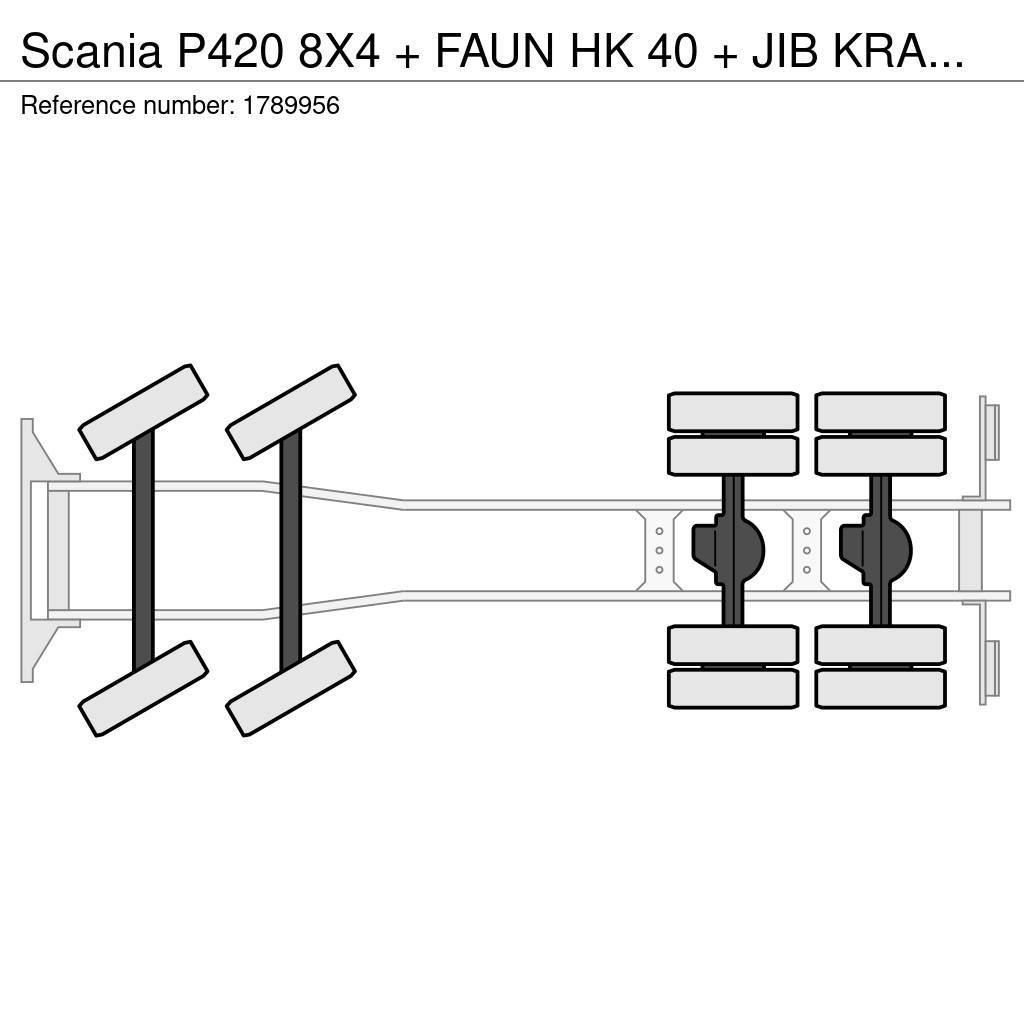 Scania P420 8X4 + FAUN HK 40 + JIB KRAAN/KRAN/CRANE/GRUA Kranbilar