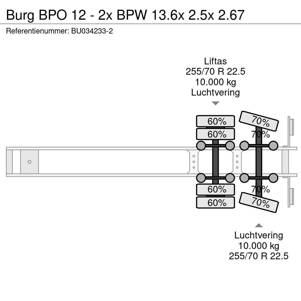 Burg BPO 12 - 2x BPW 13.6x 2.5x 2.67 Skåptrailer Kyl/Frys/Värme
