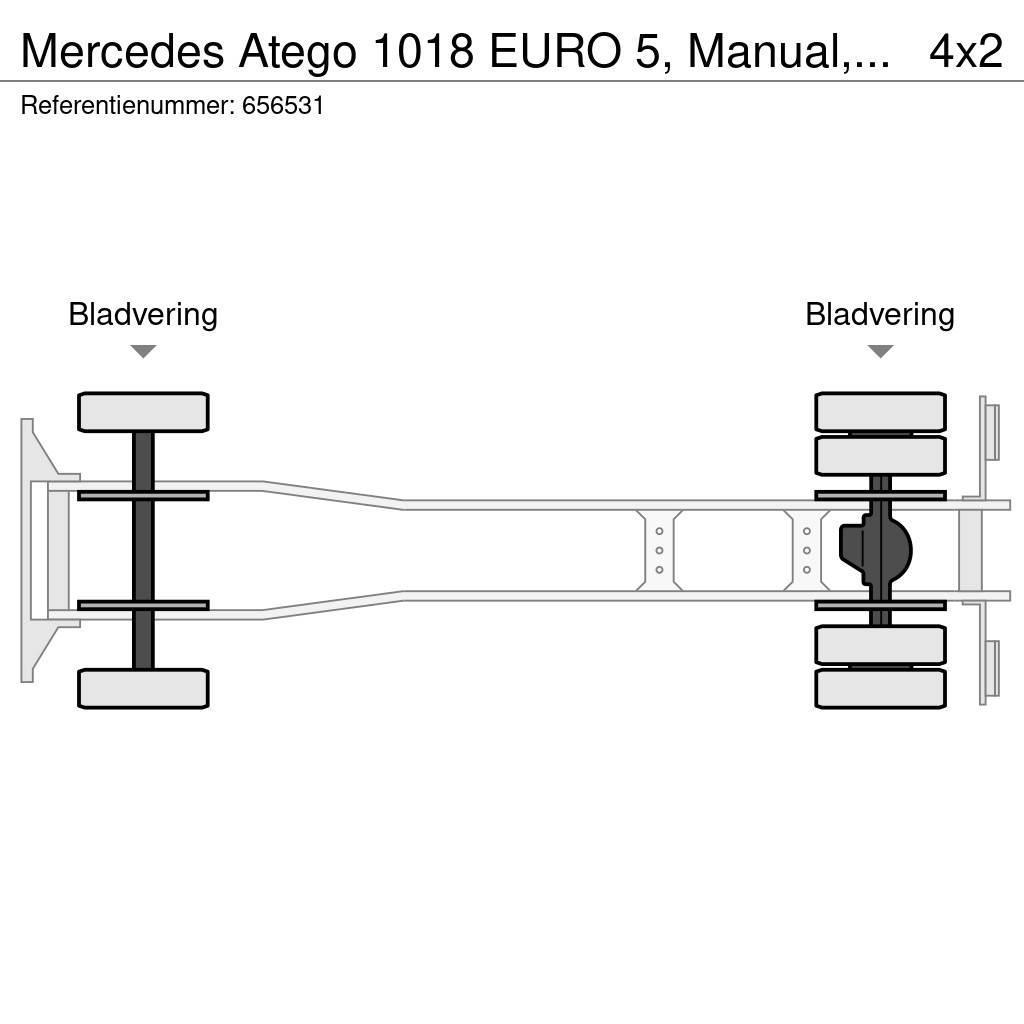 Mercedes-Benz Atego 1018 EURO 5, Manual, Fire damage Skåpbilar