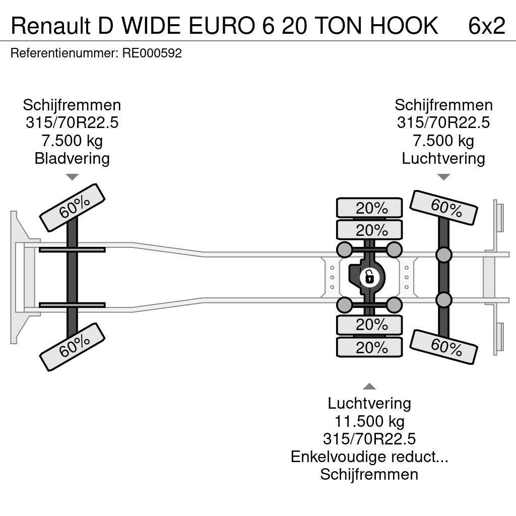 Renault D WIDE EURO 6 20 TON HOOK Lastväxlare/Krokbilar