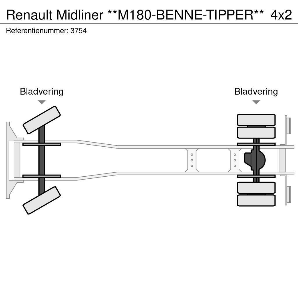 Renault Midliner **M180-BENNE-TIPPER** Tippbilar
