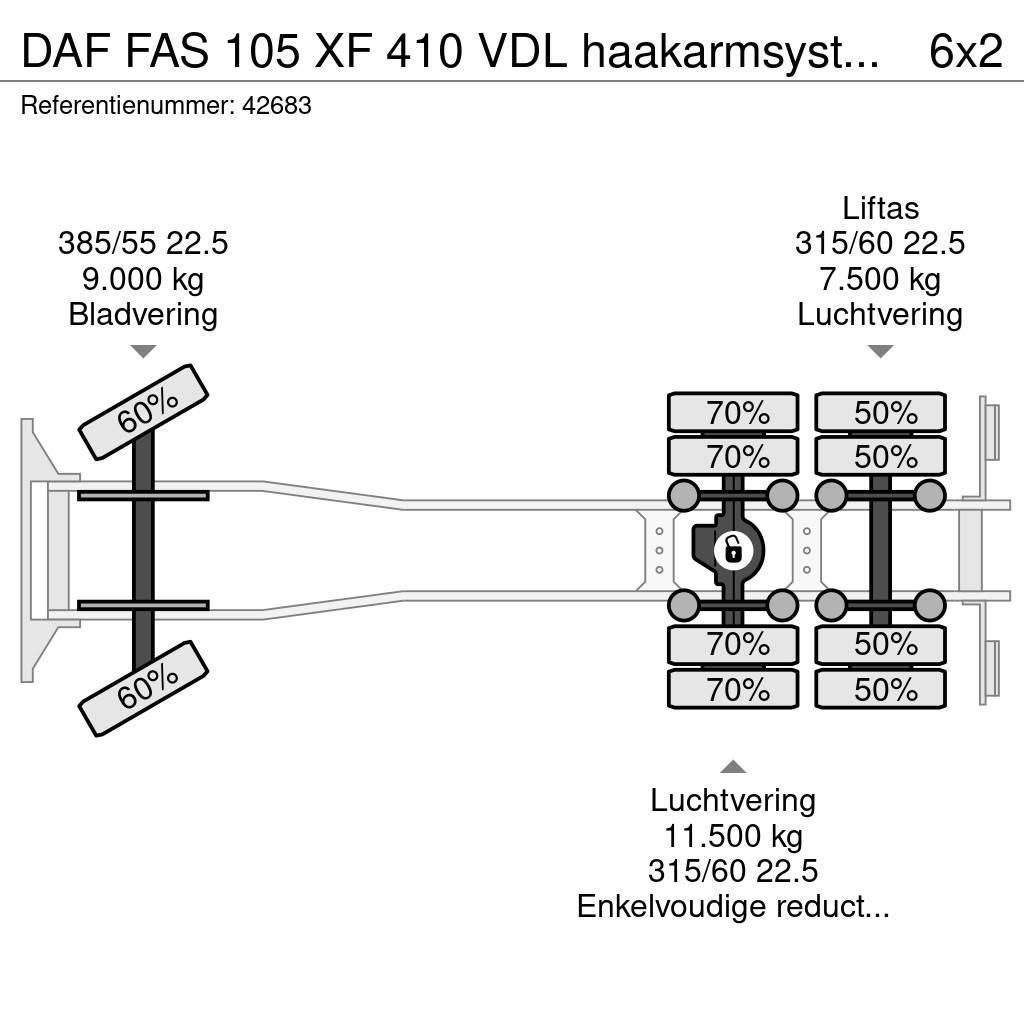 DAF FAS 105 XF 410 VDL haakarmsysteem Lastväxlare/Krokbilar