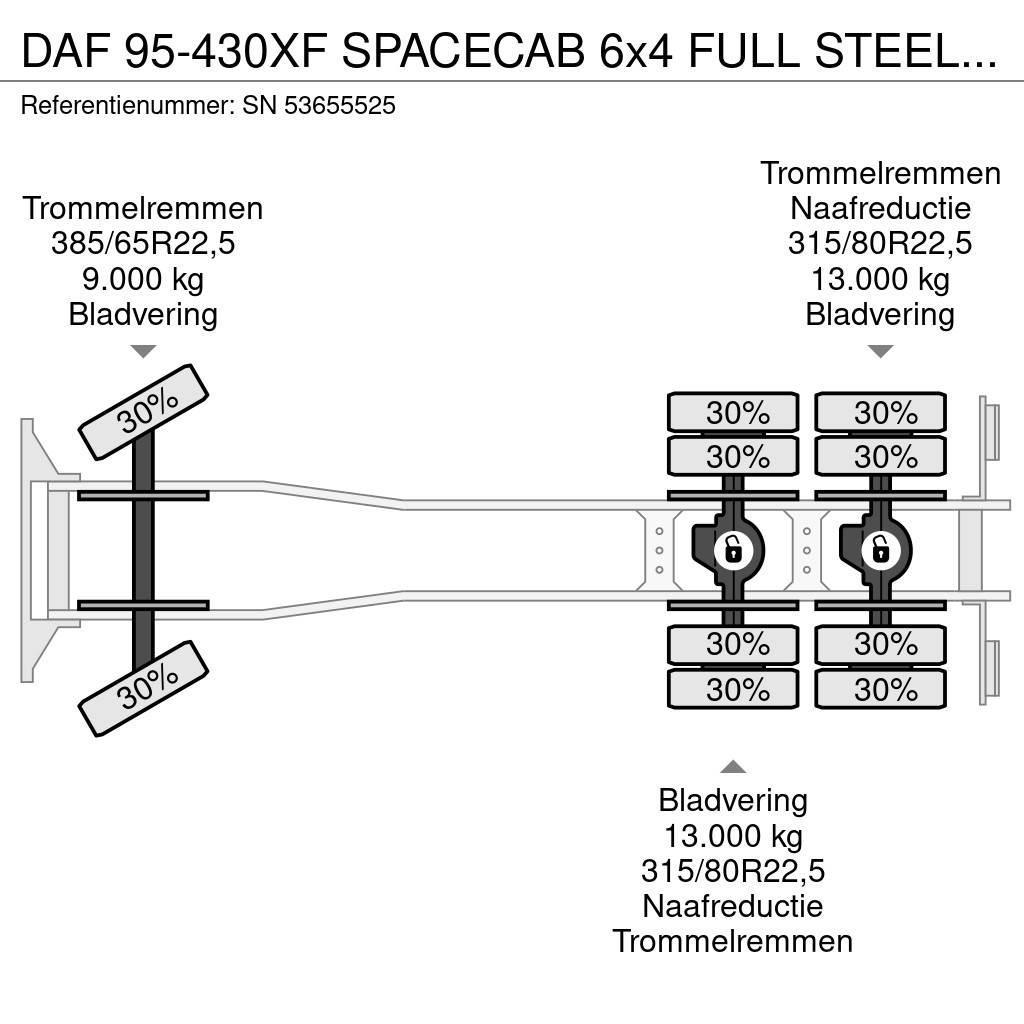 DAF 95-430XF SPACECAB 6x4 FULL STEEL WITH OPEN BODY (E Flakbilar