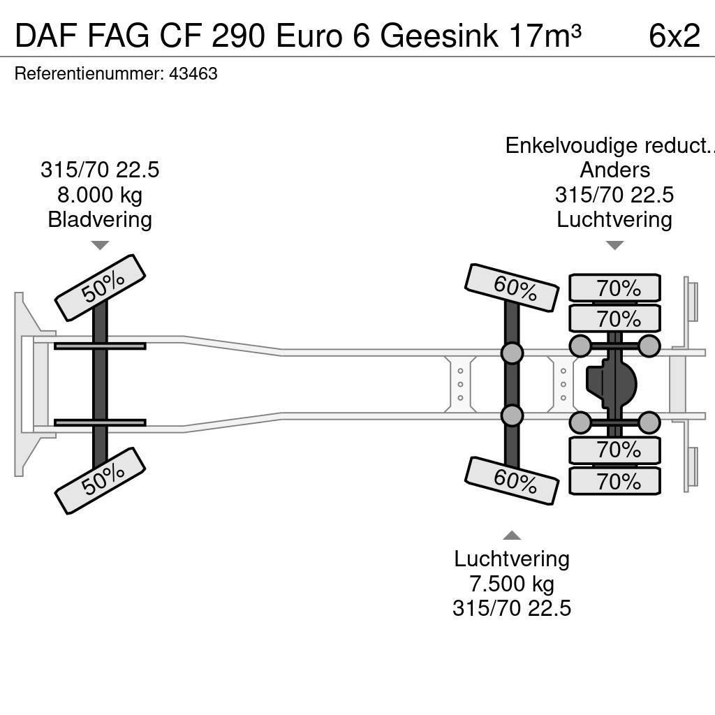 DAF FAG CF 290 Euro 6 Geesink 17m³ Sopbilar