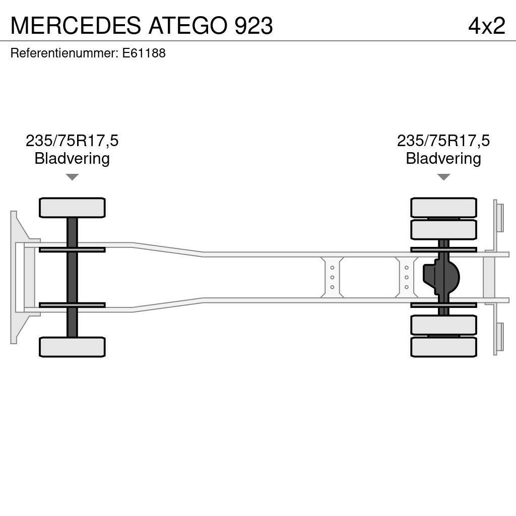 Mercedes-Benz ATEGO 923 Skåpbilar