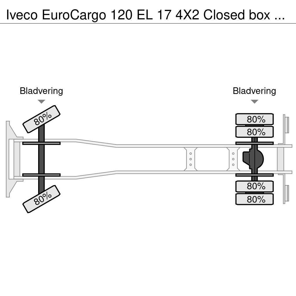 Iveco EuroCargo 120 EL 17 4X2 Closed box with taillift a Skåpbilar