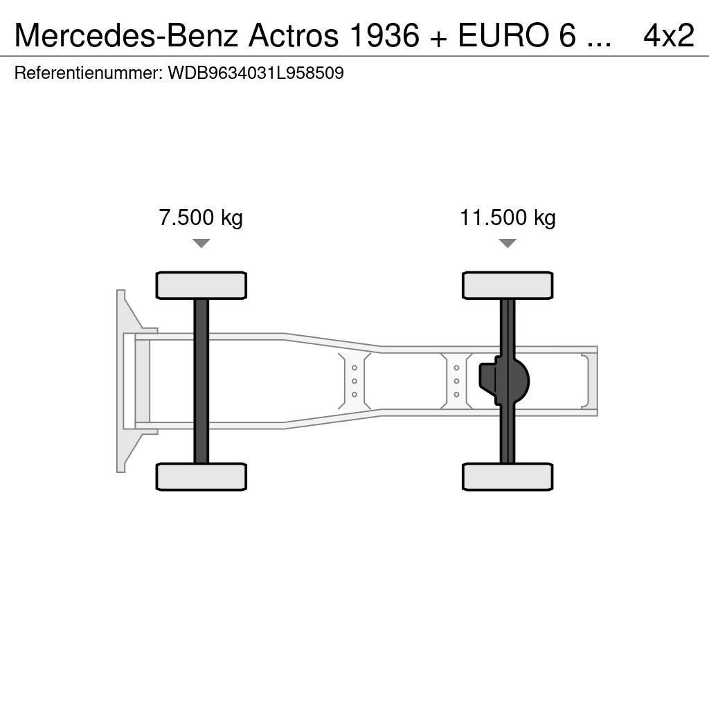 Mercedes-Benz Actros 1936 + EURO 6 + VERY CLEAN Dragbilar