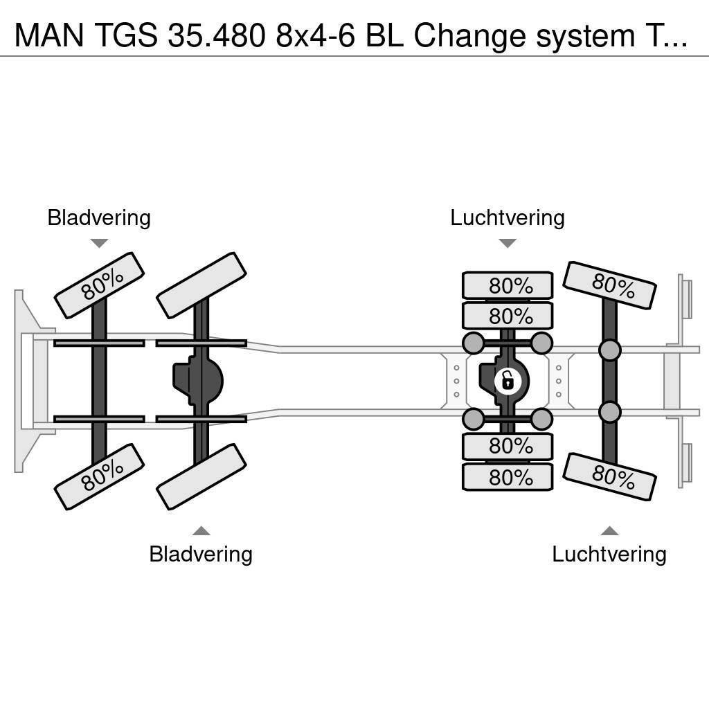 MAN TGS 35.480 8x4-6 BL Change system Tipper/Platform Tippbilar