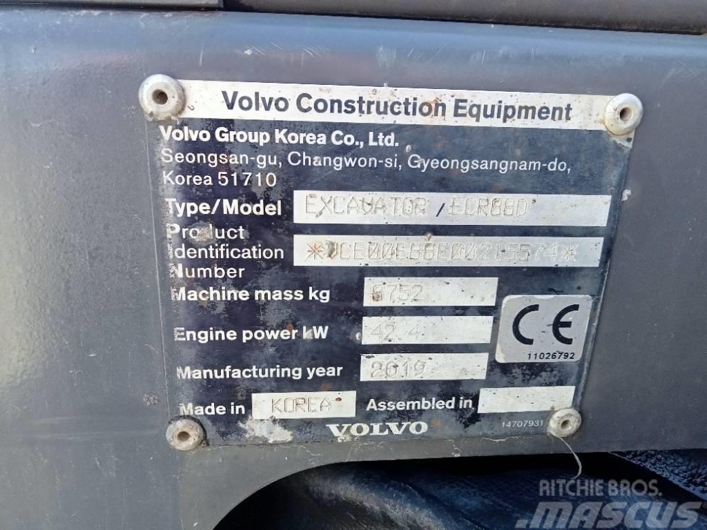 Volvo ECR 88 D Midigrävmaskiner 7t - 12t