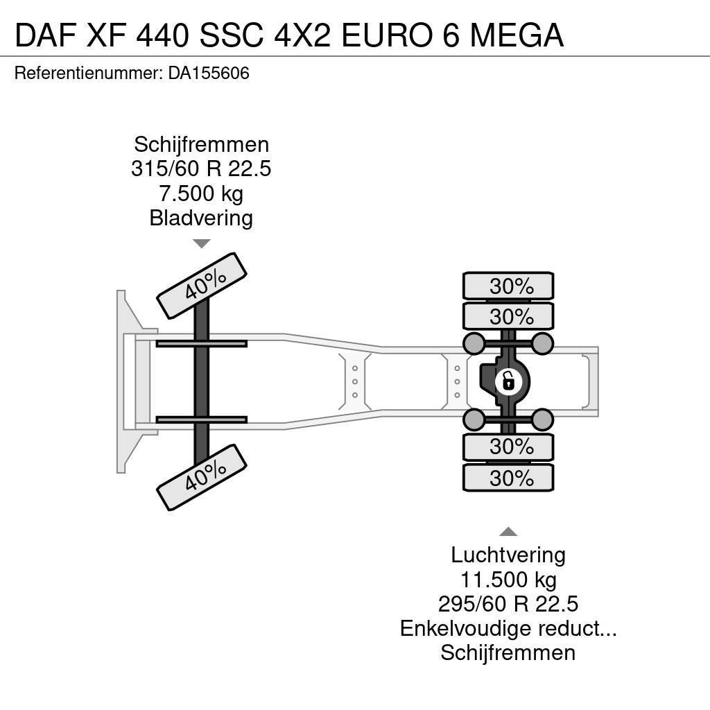 DAF XF 440 SSC 4X2 EURO 6 MEGA Dragbilar