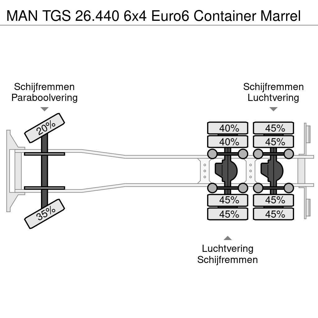 MAN TGS 26.440 6x4 Euro6 Container Marrel Lastväxlare/Krokbilar