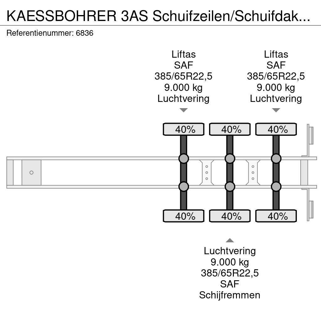 Kässbohrer 3AS Schuifzeilen/Schuifdak Coil SAF Schijfremmen 2 Kapelltrailer