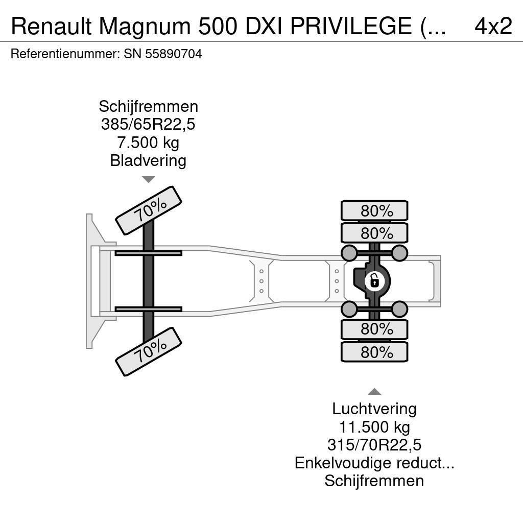 Renault Magnum 500 DXI PRIVILEGE (MANUAL GEARBOX / ZF-INTA Dragbilar