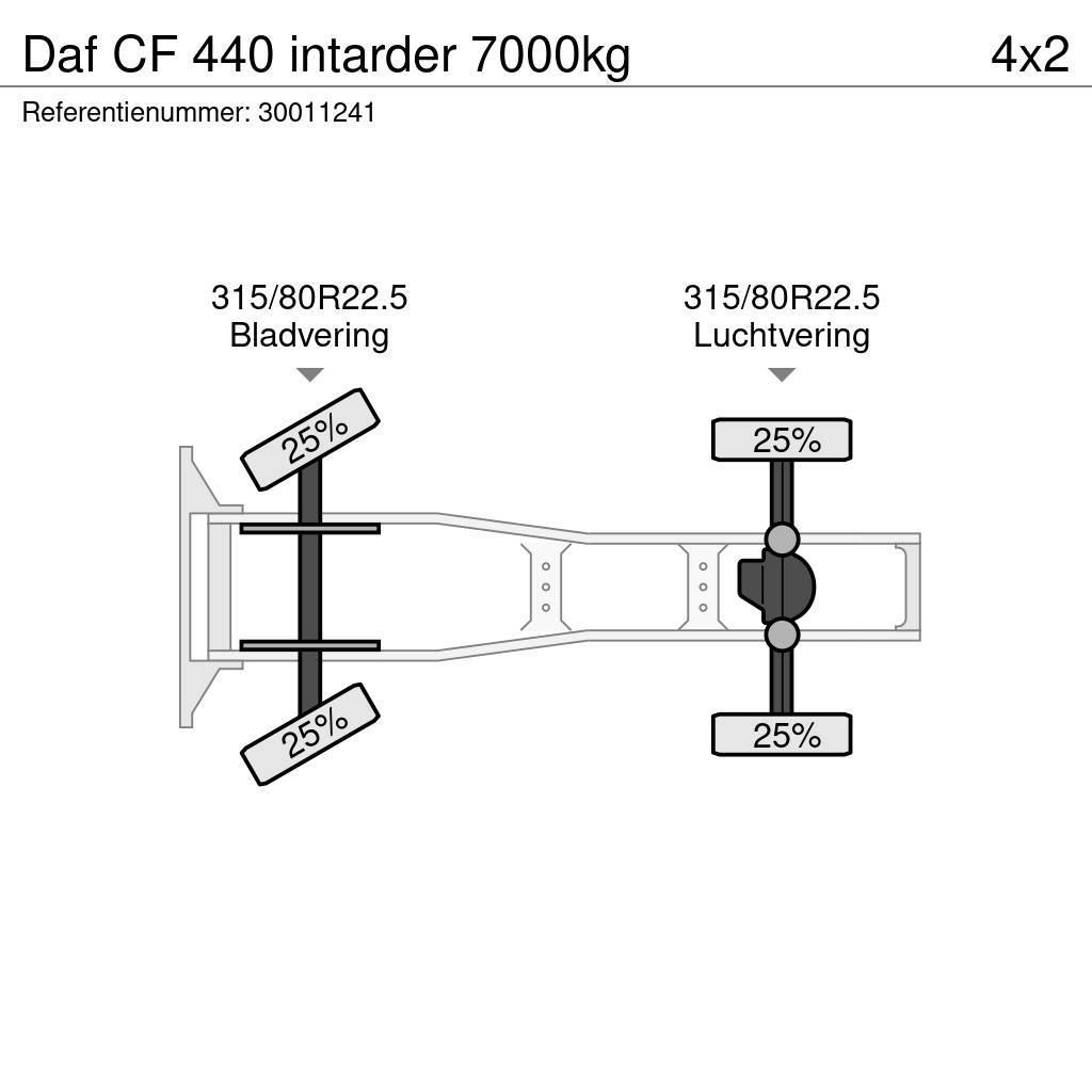 DAF CF 440 intarder 7000kg Dragbilar