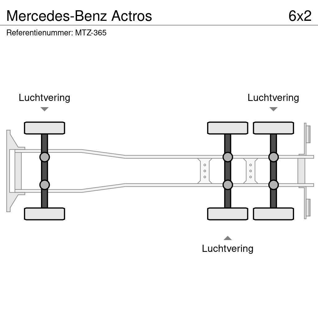 Mercedes-Benz Actros Skåpbilar