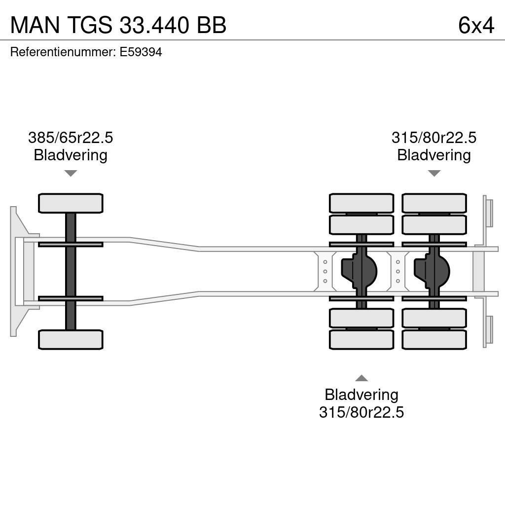 MAN TGS 33.440 BB Växelflak-/Containerbilar