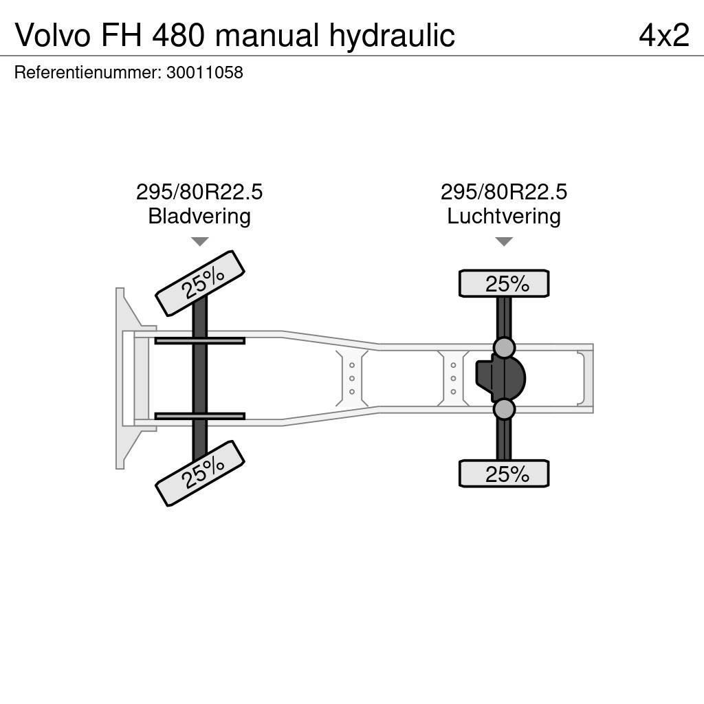 Volvo FH 480 manual hydraulic Dragbilar