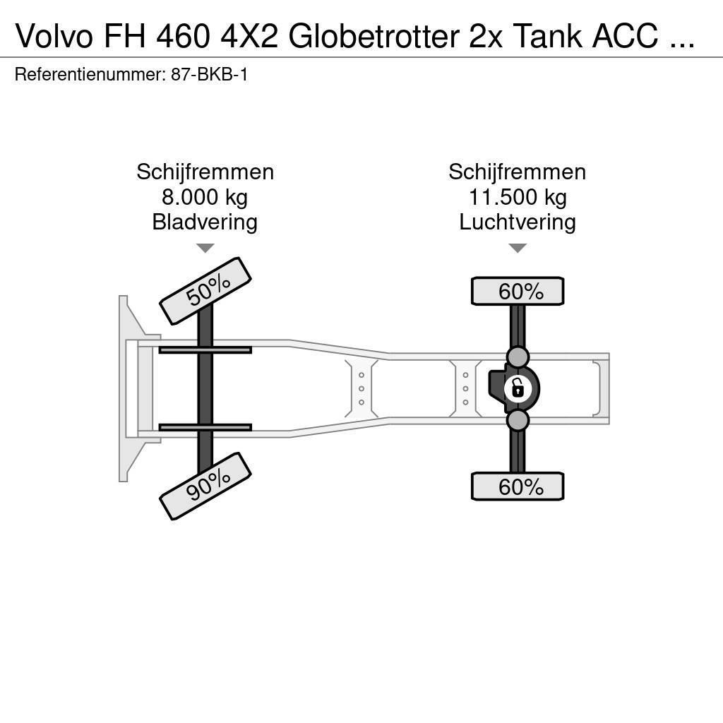 Volvo FH 460 4X2 Globetrotter 2x Tank ACC NL Truck APK 0 Dragbilar