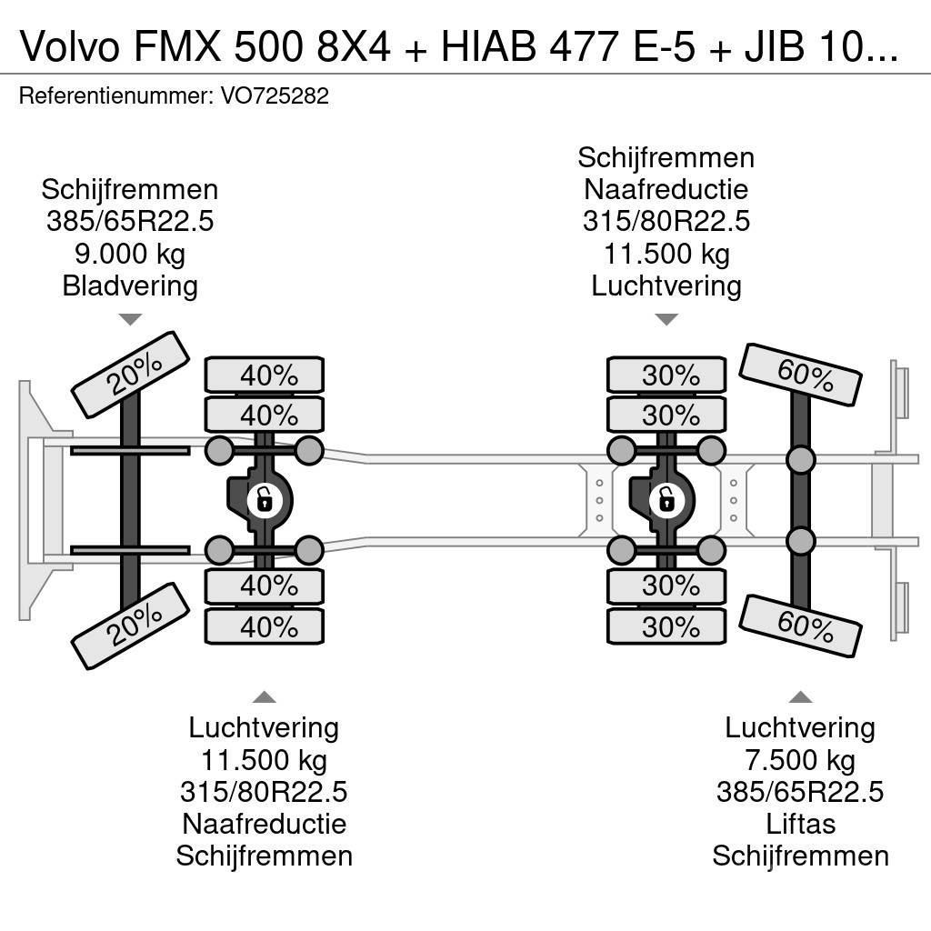 Volvo FMX 500 8X4 + HIAB 477 E-5 + JIB 100 X-4 + REMOTE Flakbilar