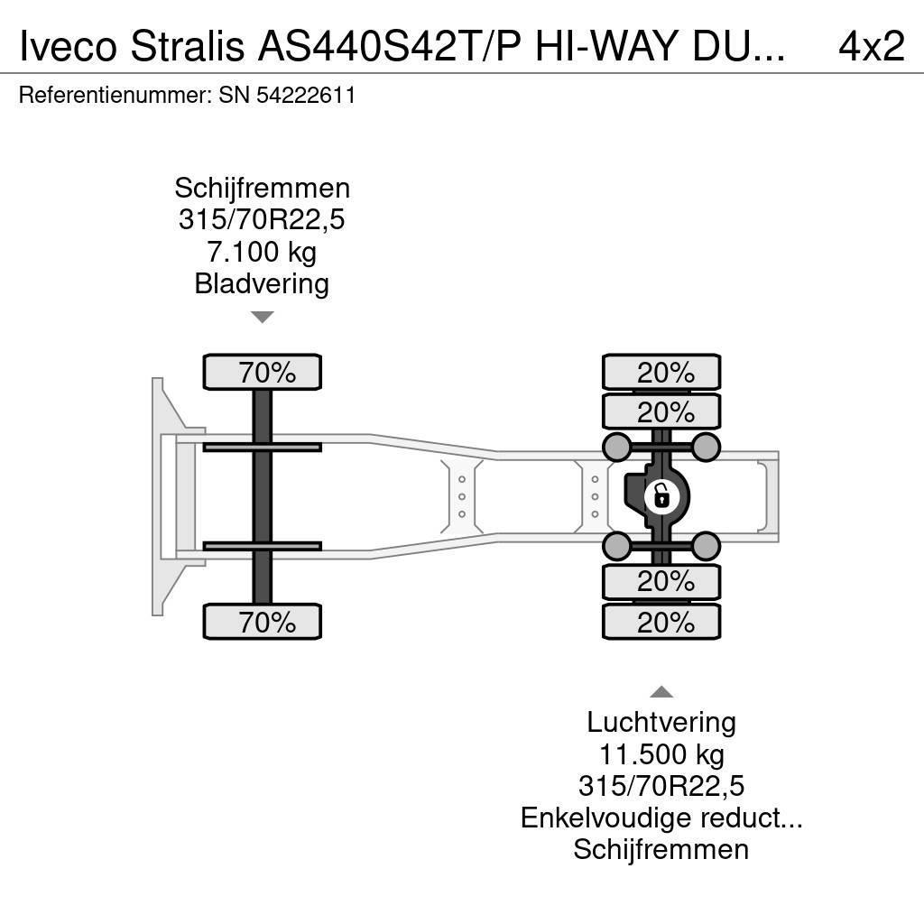 Iveco Stralis AS440S42T/P HI-WAY DUTCH TRUCK (APK/TUV -> Dragbilar