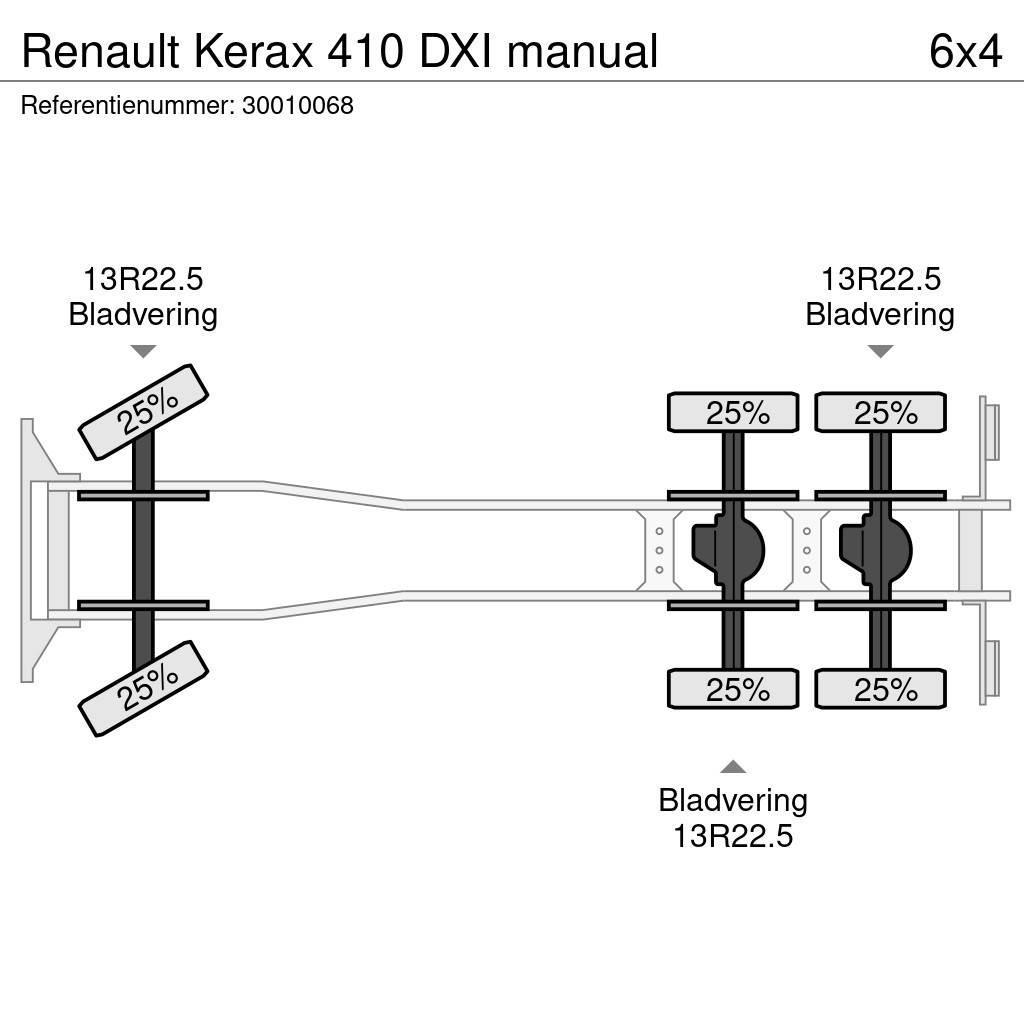 Renault Kerax 410 DXI manual Flakbilar