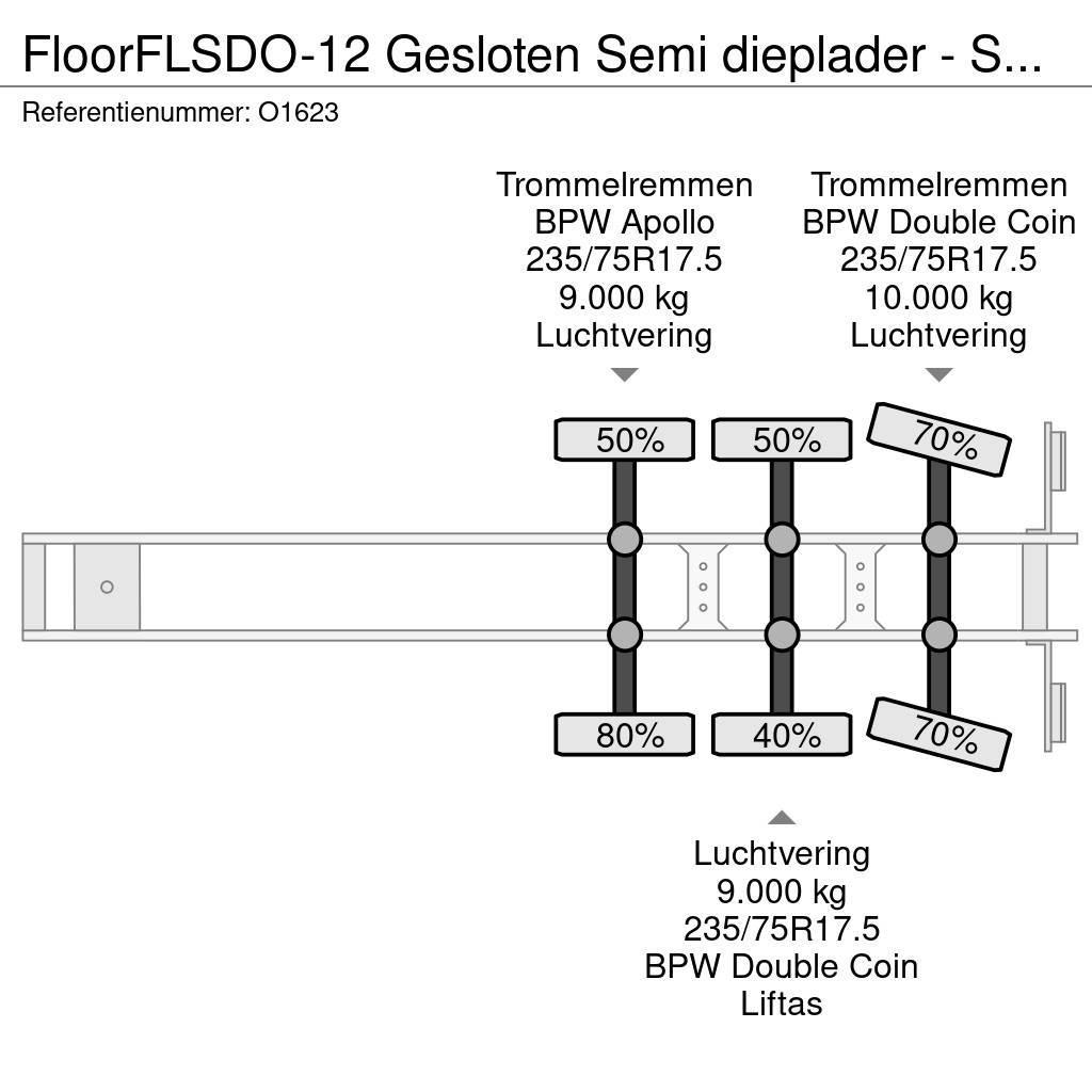 Floor FLSDO-12 Gesloten Semi dieplader - Smit Aluminiumo Skåptrailer