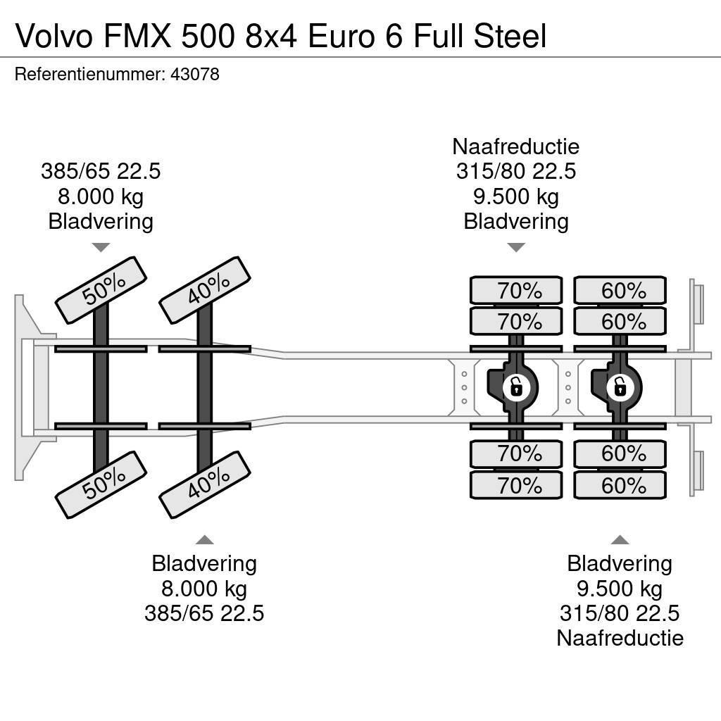 Volvo FMX 500 8x4 Euro 6 Full Steel Lastväxlare/Krokbilar