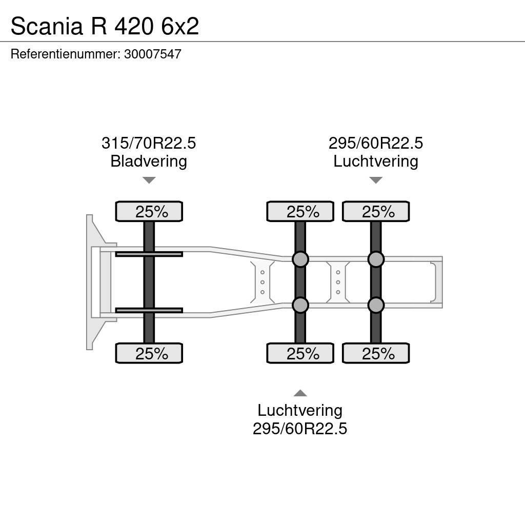 Scania R 420 6x2 Dragbilar