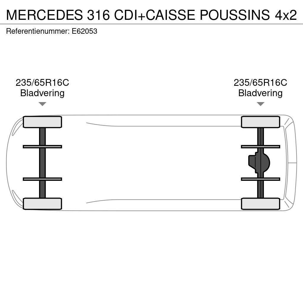 Mercedes-Benz 316 CDI+CAISSE POUSSINS Skåp Kyl/Frys/Värme