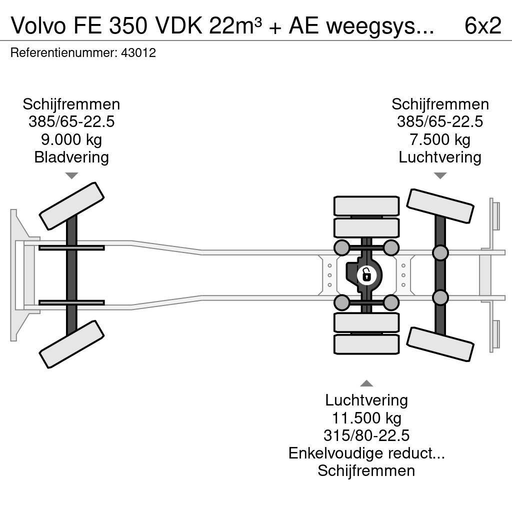 Volvo FE 350 VDK 22m³ + AE weegsysteem Sopbilar