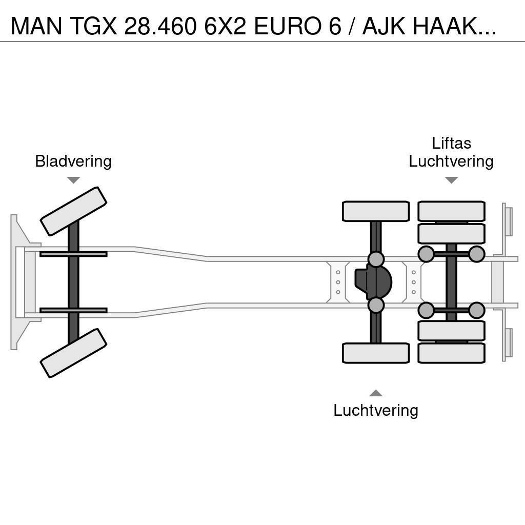 MAN TGX 28.460 6X2 EURO 6 / AJK HAAKSYSTEEM / BELGIUM Lastväxlare/Krokbilar