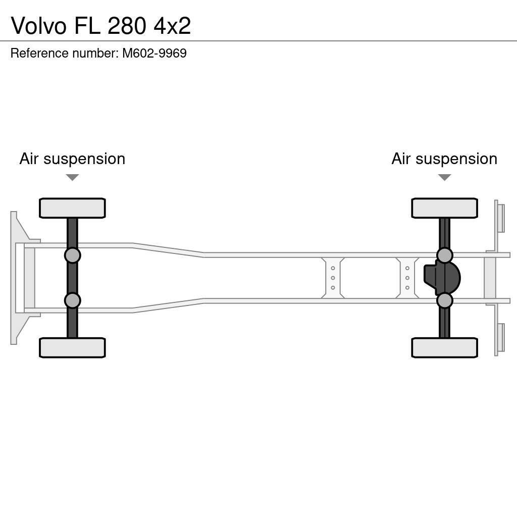 Volvo FL 280 4x2 Skåpbilar