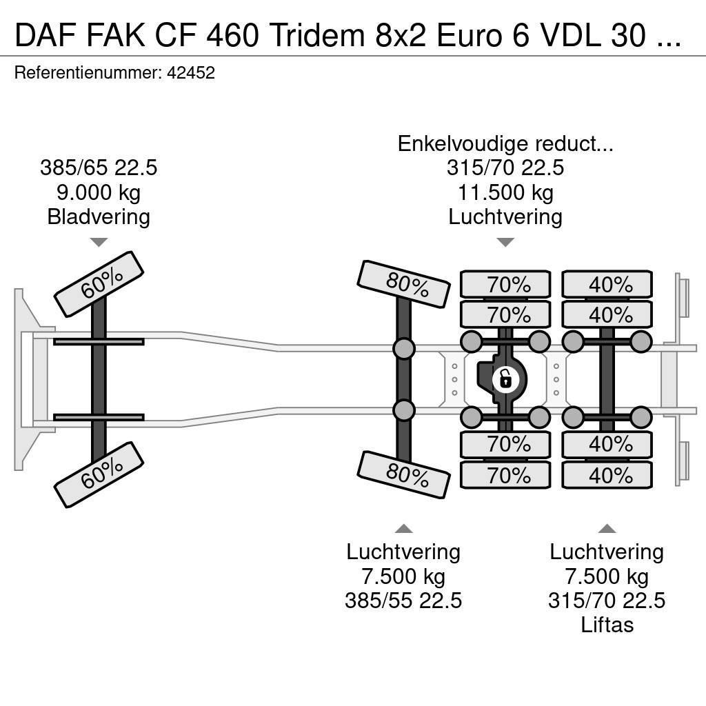 DAF FAK CF 460 Tridem 8x2 Euro 6 VDL 30 Ton haakarmsys Lastväxlare/Krokbilar