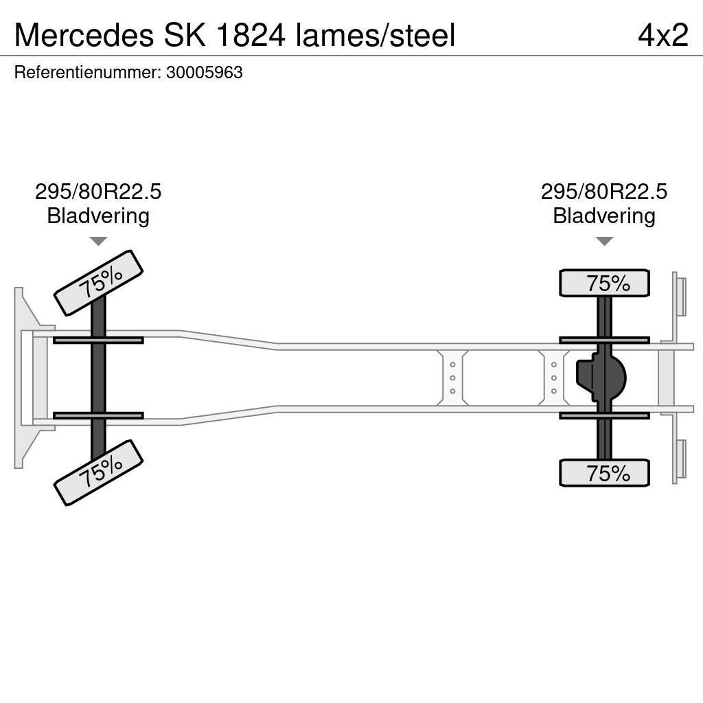 Mercedes-Benz SK 1824 lames/steel Billyftar