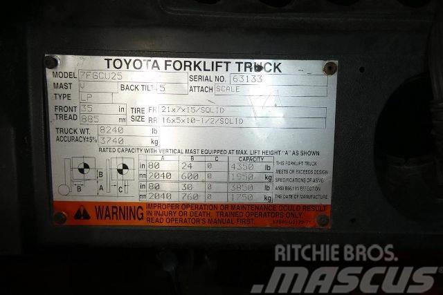 Toyota 7FGCU25 Övriga motviktstruckar