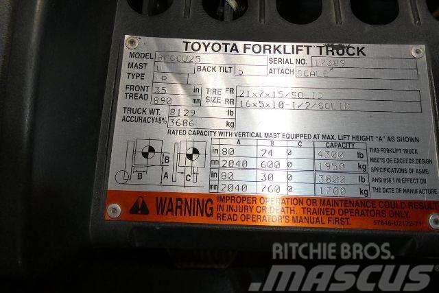 Toyota 8FGCU25 Övriga motviktstruckar