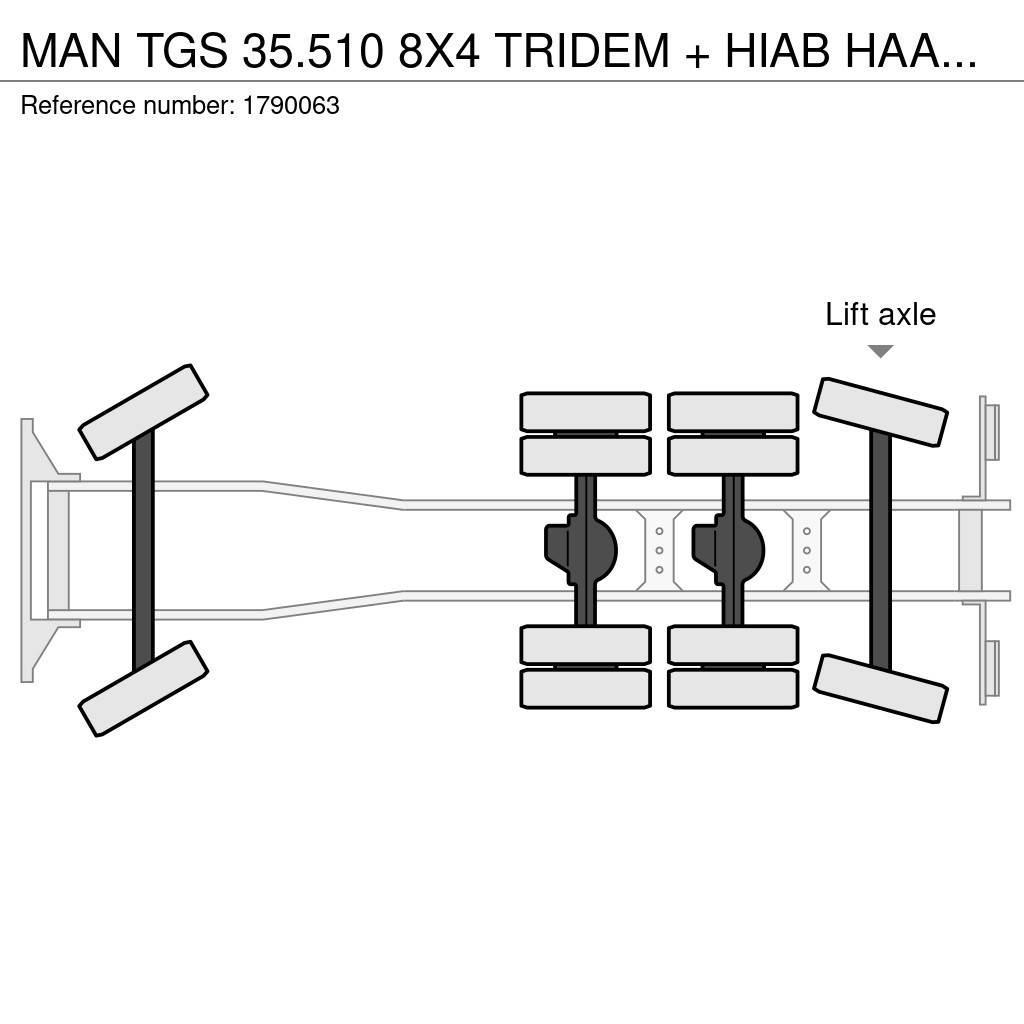 MAN TGS 35.510 8X4 TRIDEM + HIAB HAAKARM + PALFINGER P Kranbilar