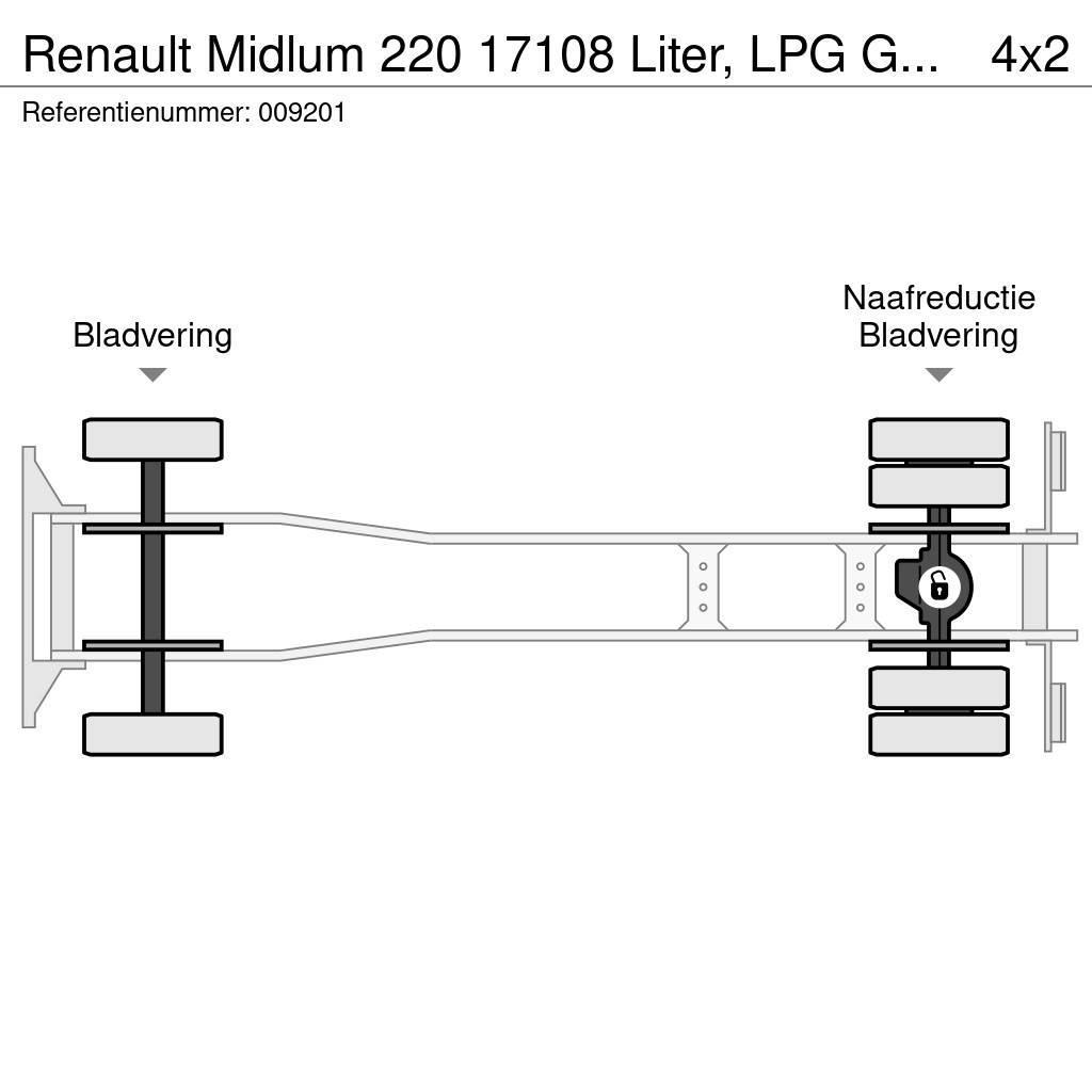 Renault Midlum 220 17108 Liter, LPG GPL, Gastank, Steel su Tankbilar