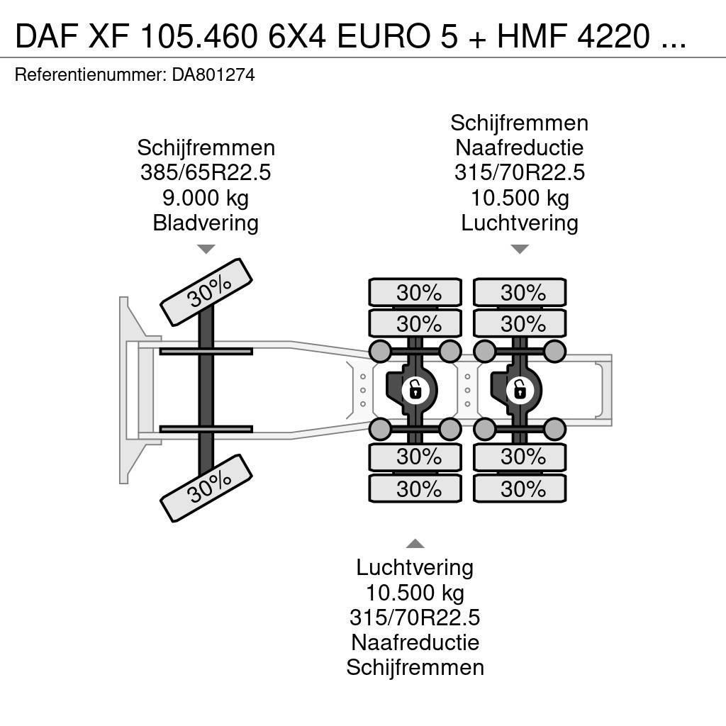 DAF XF 105.460 6X4 EURO 5 + HMF 4220 K6 + REMOTE CONTR Dragbilar