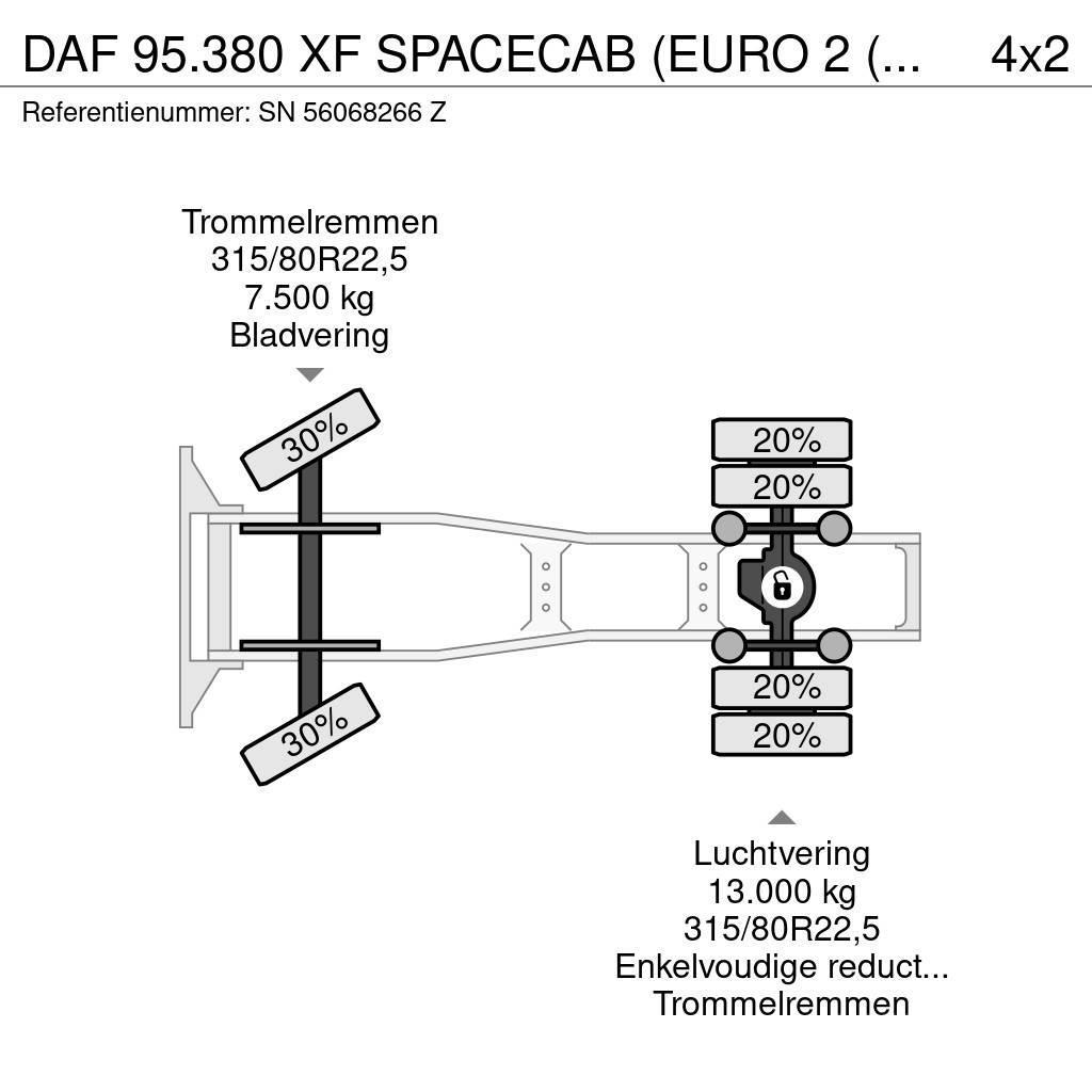 DAF 95.380 XF SPACECAB (EURO 2 (MECHANICAL PUMP & INJE Dragbilar