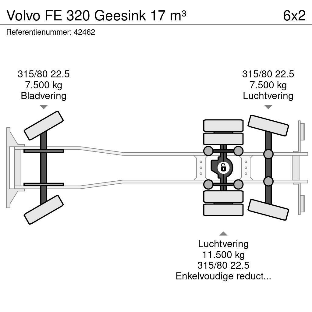 Volvo FE 320 Geesink 17 m³ Sopbilar