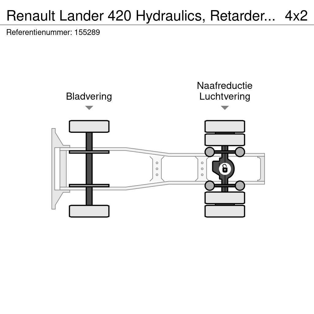 Renault Lander 420 Hydraulics, Retarder, Manual Dragbilar