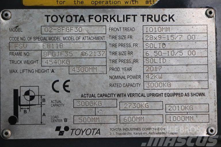 Toyota 02-8FGF30 Gasolmotviktstruckar