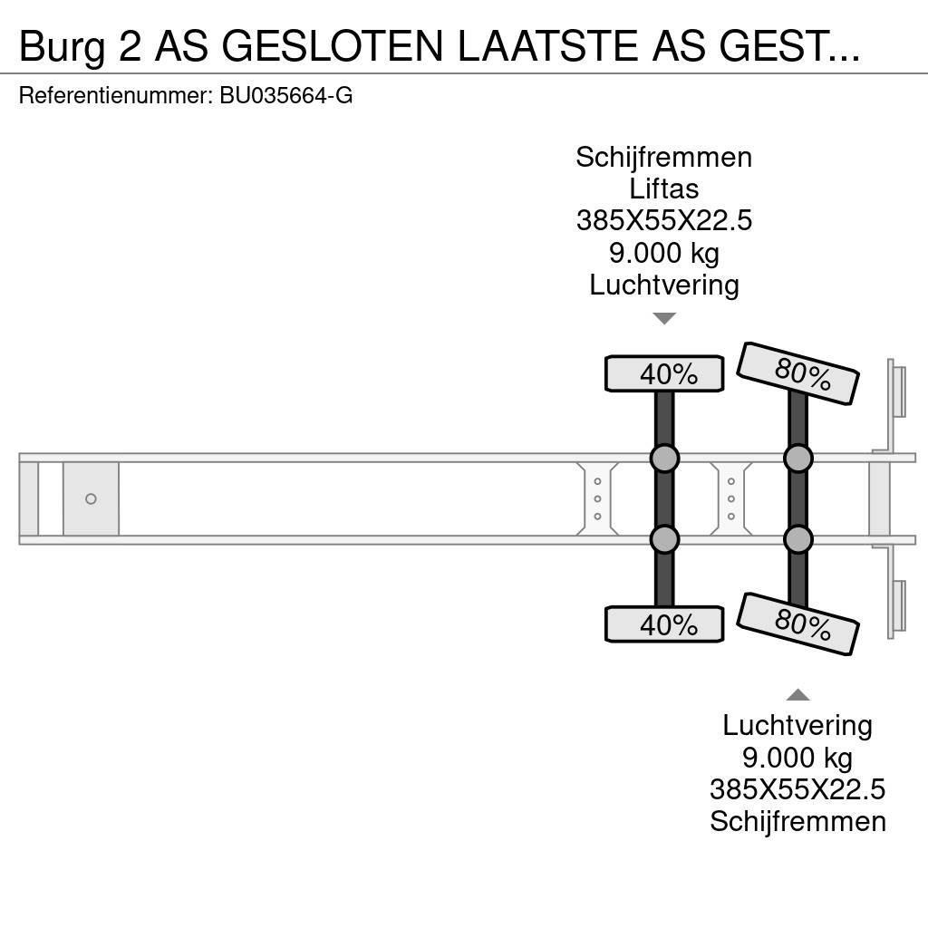 Burg 2 AS GESLOTEN LAATSTE AS GESTUURD Skåptrailer Kyl/Frys/Värme
