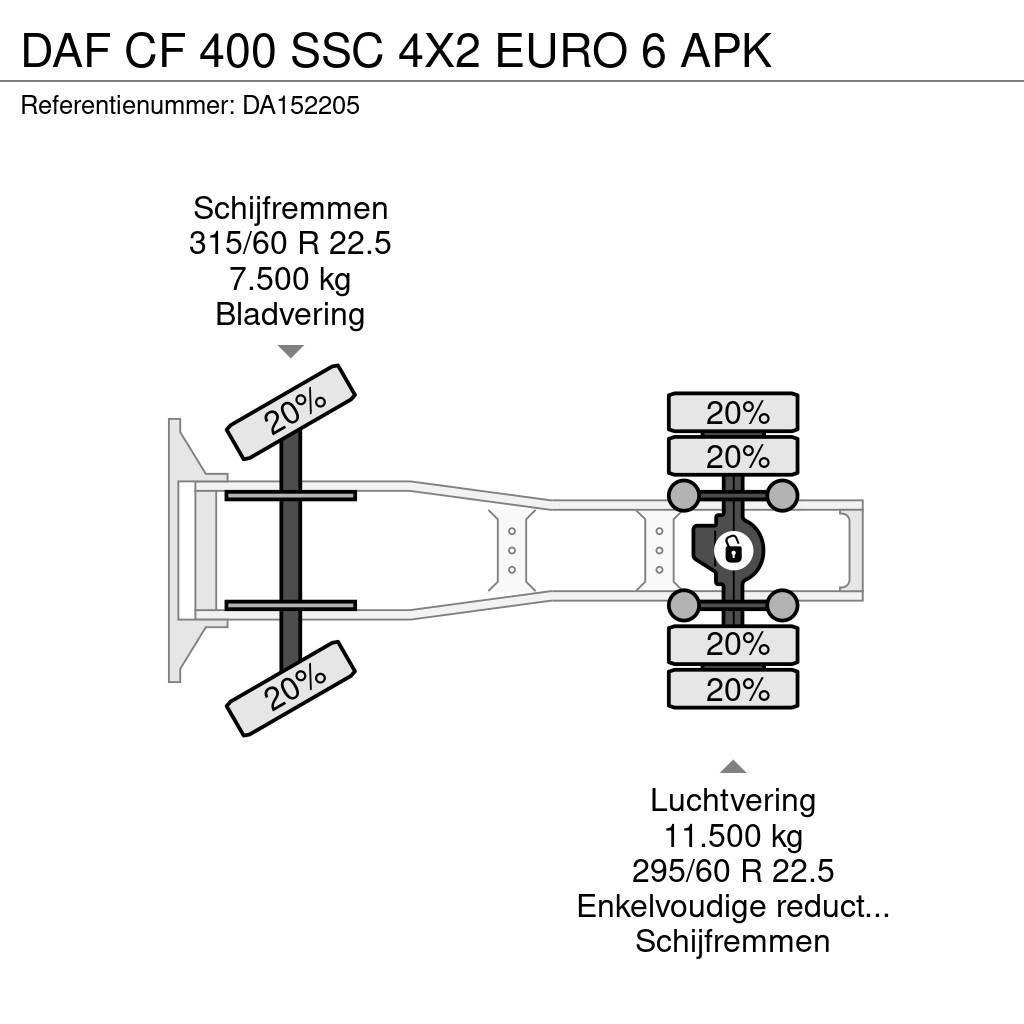 DAF CF 400 SSC 4X2 EURO 6 APK Dragbilar