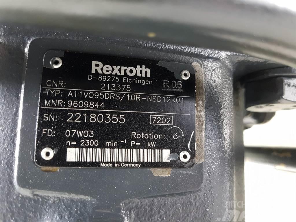 Rexroth A11VO95DRS/10R - Load sensing pump Hydraulik