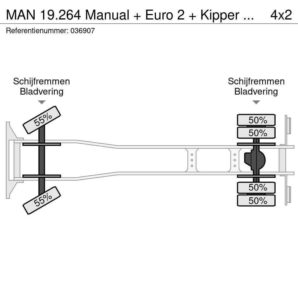 MAN 19.264 Manual + Euro 2 + Kipper hydrolic + + blad- Flakbilar