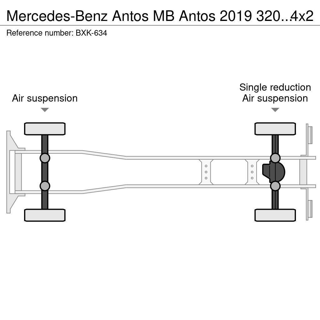 Mercedes-Benz Antos Skåpbilar Kyl/Frys/Värme